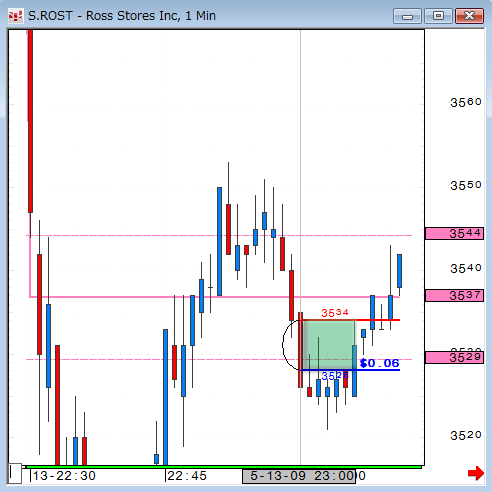 0513ROST1-2-3.gif