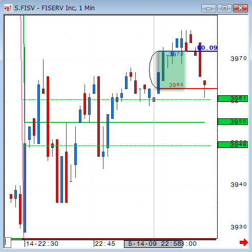 0514FISV1-3.gif