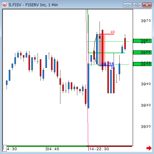 0514FISV1.gif