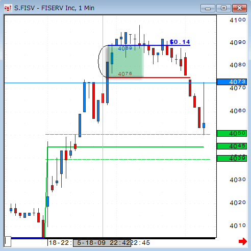 0518FISV1.gif