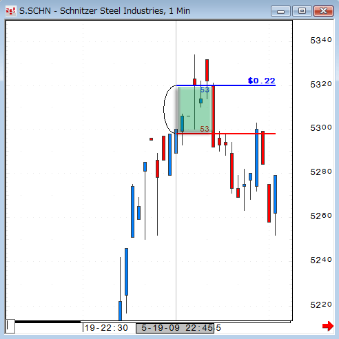 0519SCHN1-2.gif