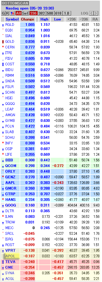 0520Bottom.gif