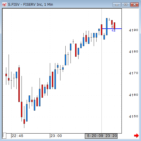 0520FISV1-2.gif