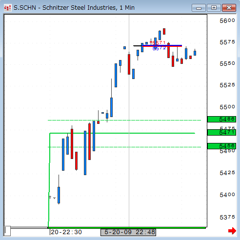 0520SCHN1.gif