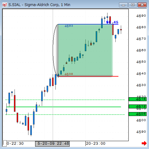 0520SIAL1-3.gif