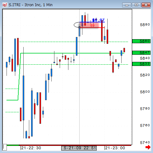 0521ITRI1.gif