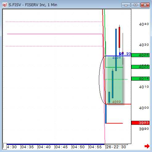 0526FISV1.gif