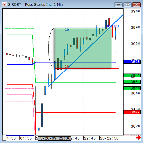 0526ROST1.gif