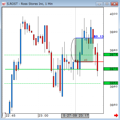 0527ROST1-3.gif