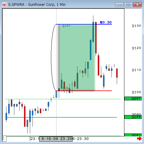 0616SPWRA1-2.gif