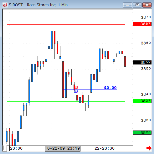 0622ROST1.gif