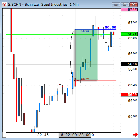 0622SCHN1-3.gif