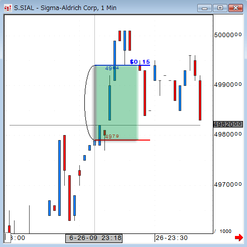 0626SIAL1.gif