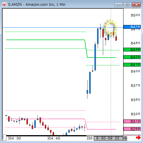 0630AMZN-1.gif