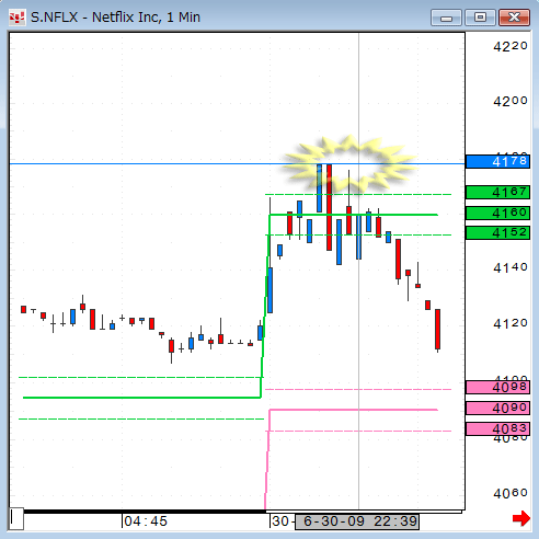 0630NFLX-1-2.gif