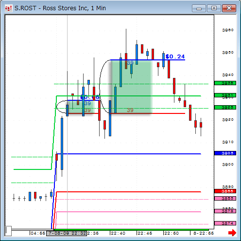 0708ROST1.gif