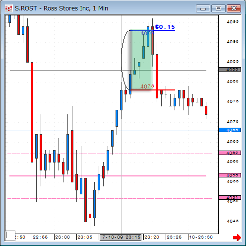 0710ROST1-2.gif