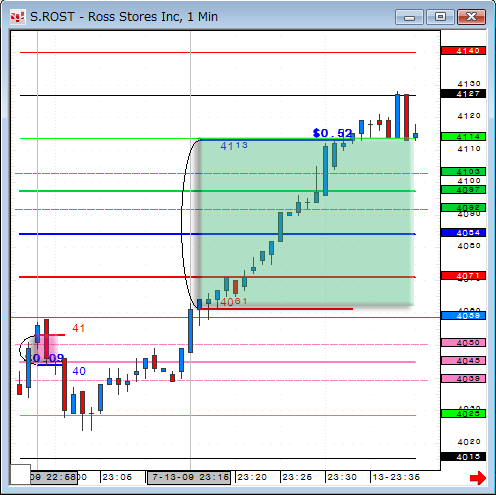 0713ROST1.gif