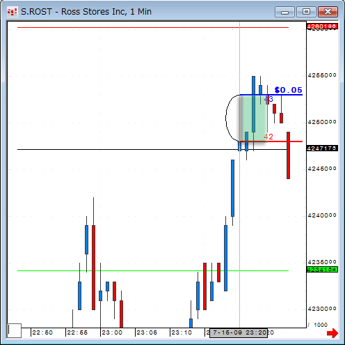 0715ROST1-2.gif