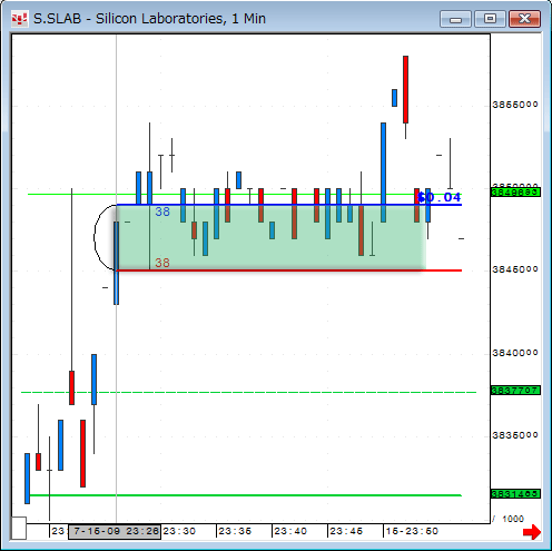 0715SLAB1-3.gif