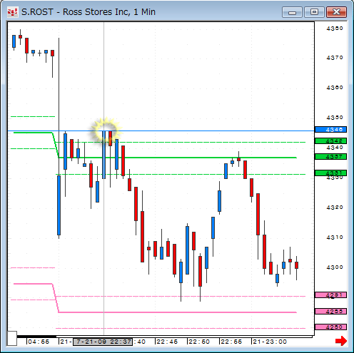 0721ROST1-2.gif