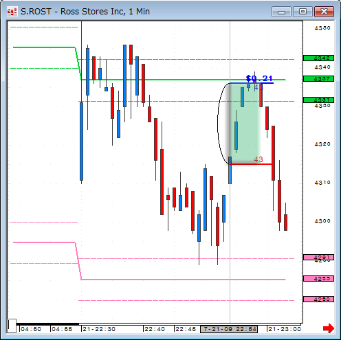 0721ROST1-3.gif