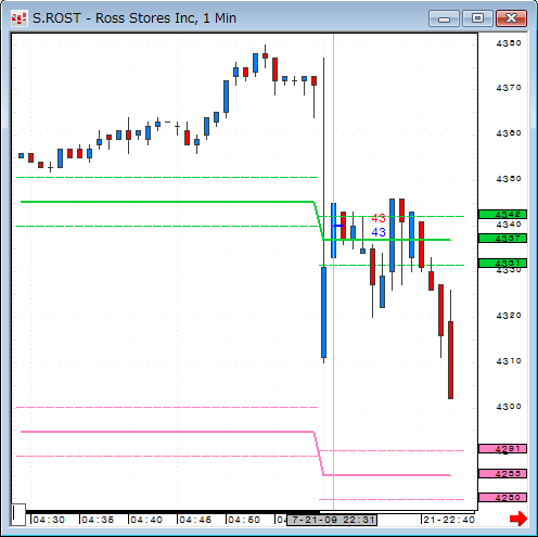 0721ROST1.gif