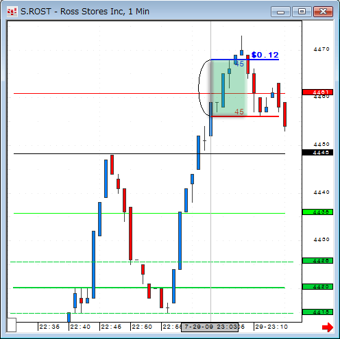 0729ROST1-2.gif