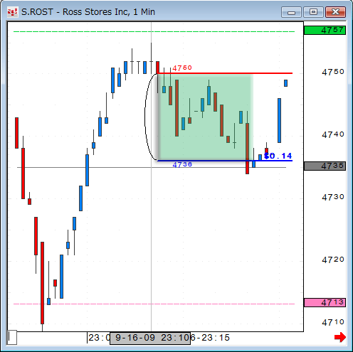 0916ROST2.gif