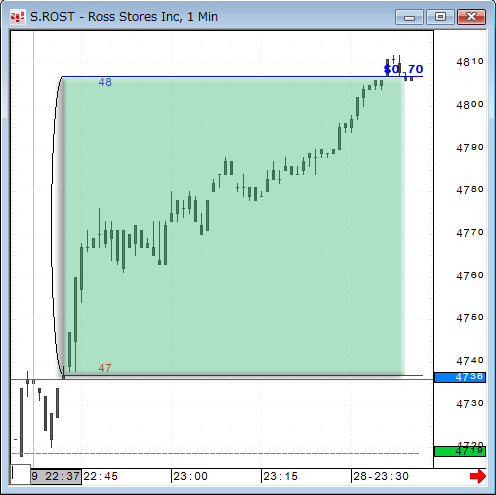 0928ROST.gif