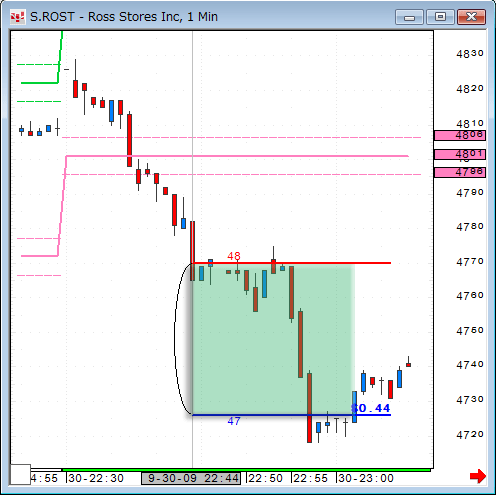 0930ROST.gif