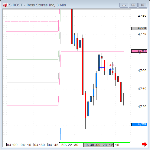 0930ROST2.gif