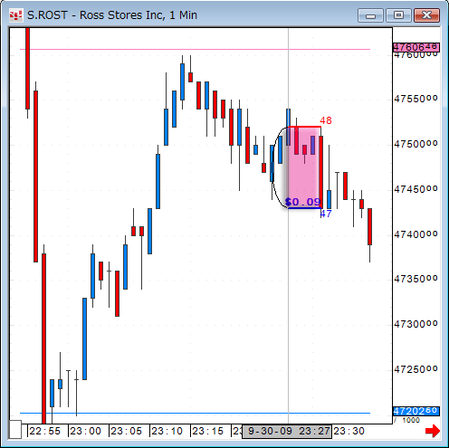 0930ROST3.gif