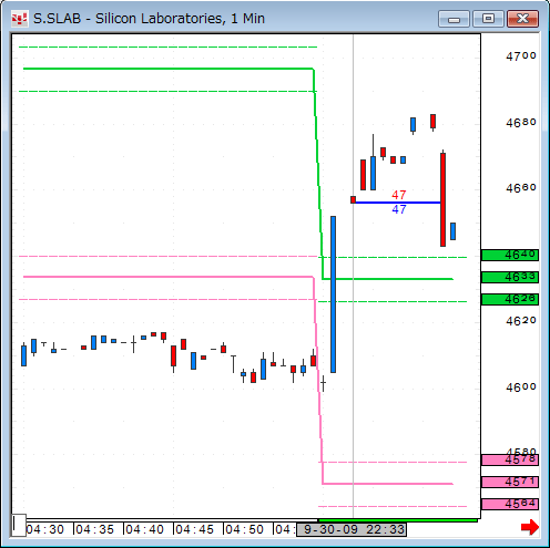 0930SLAB.gif