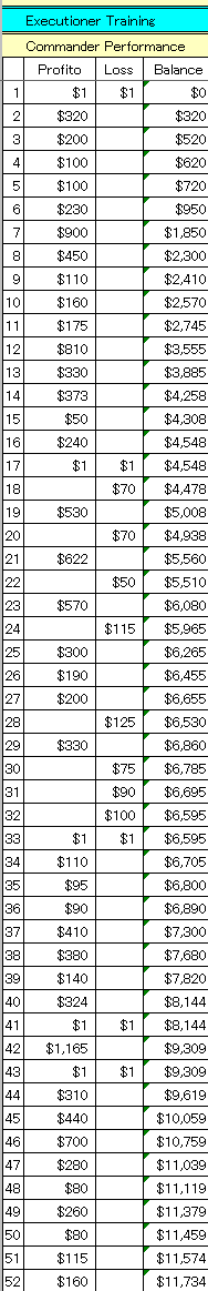 1002CPerformance.gif