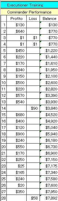 1006CPerformance.gif