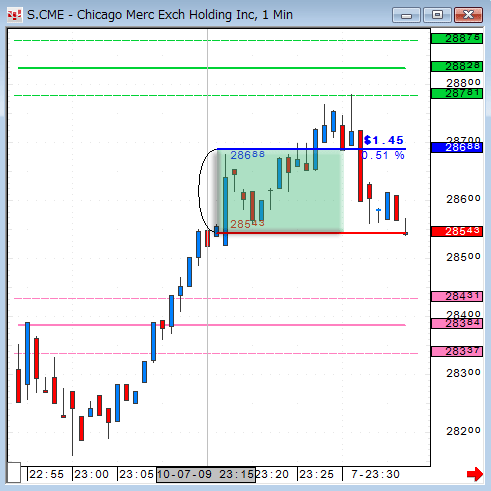 1007CME.gif