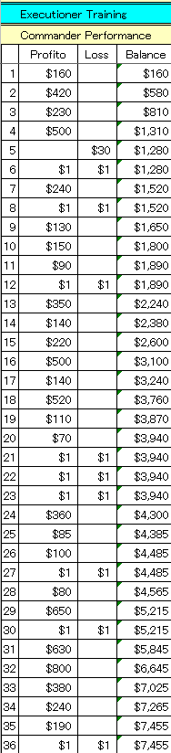 1008CPefformance.gif