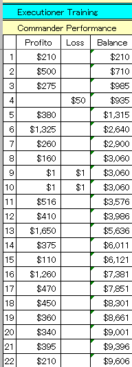 1023CPerformance.gif