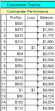 1026CPeerformance.gif