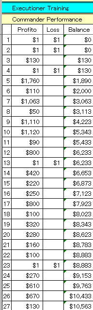 1029CPerformance.gif