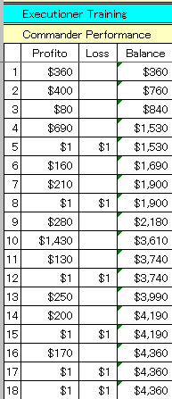 1103CPerformance.gif