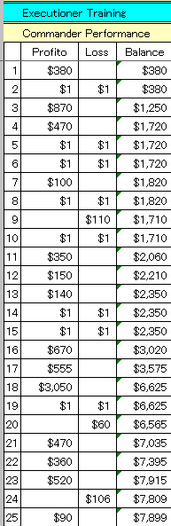 1104CPerformance.gif