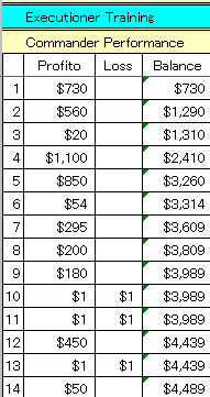 1109CPerformance.gif