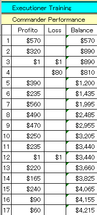 1111CPerformance.gif