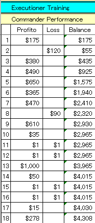 1112CPerformance.gif