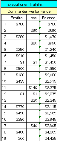 1113CPerformance.gif