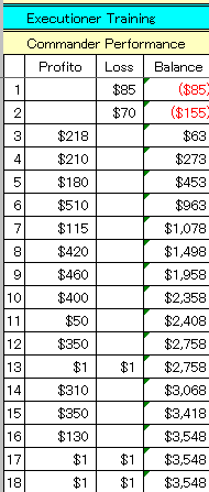 1116CPerformance.gif