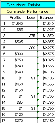 1118CPerformance.gif