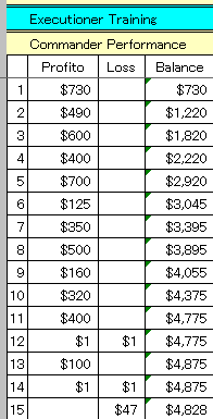 1119CPerformance.gif